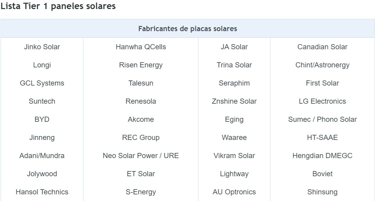 ¿Que es TIER 1 y que importancia tienen?